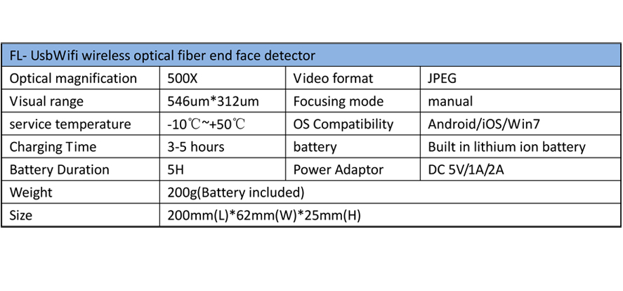 FL-UsbWifi wireless optical fiber end face detector-2 副本